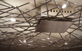 как выбрать освещение для квартиры