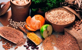 Клетчатка: нужен ли этот продукт в рационе питания Клетчатка: нужен ли этот продукт в рационе питания