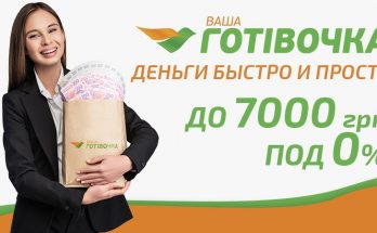 Кредит онлайн за 15 минут: правда или миф? Кредит онлайн за 15 минут: правда или миф?