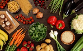 правильная диета