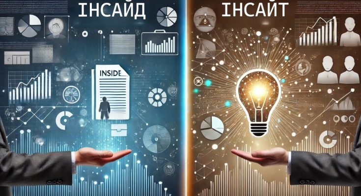 Що таке «інсайт», а що таке «інсайд»?