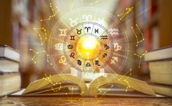 Тижневий гороскоп з 23 по 29 червня