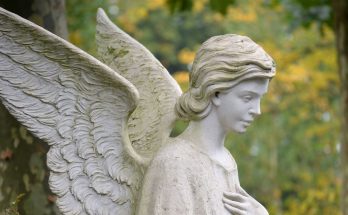День ангела Олексія