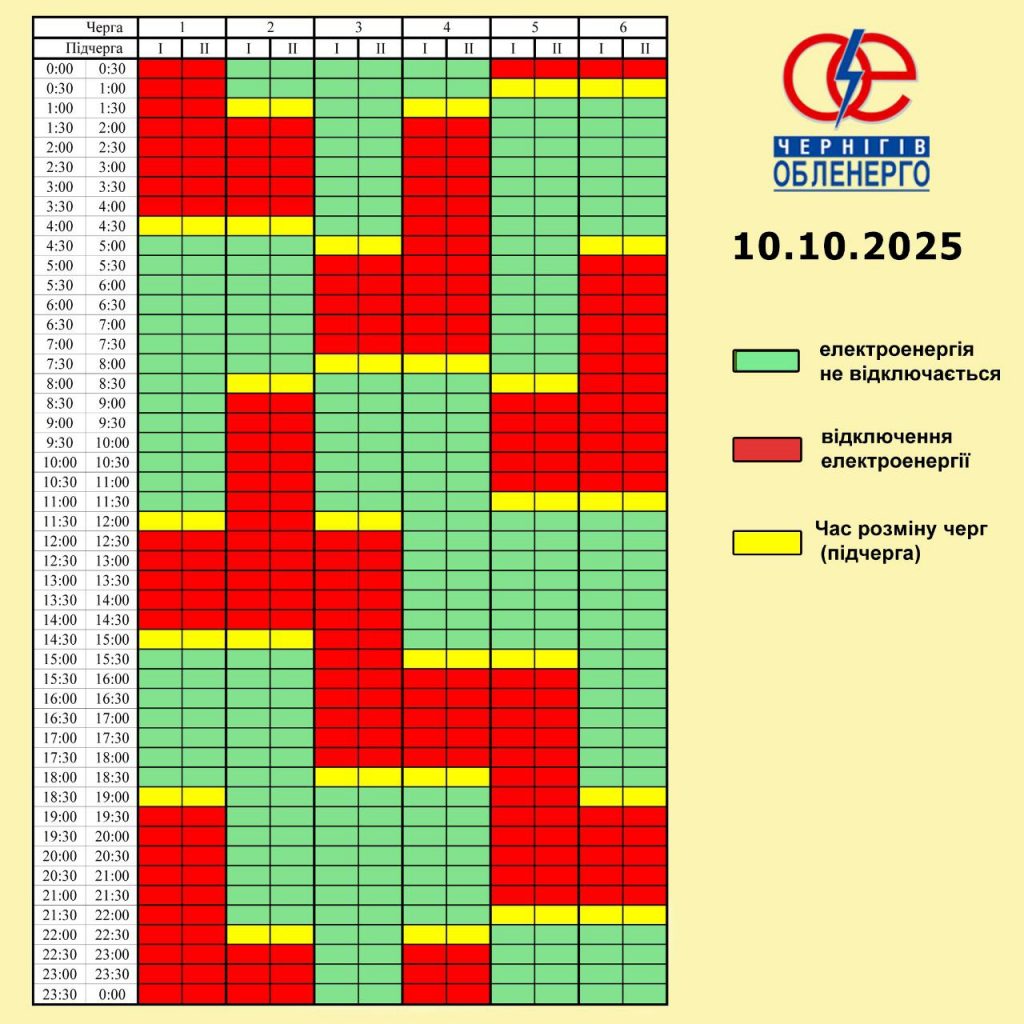 Графіки відключень святла 10 жовтня