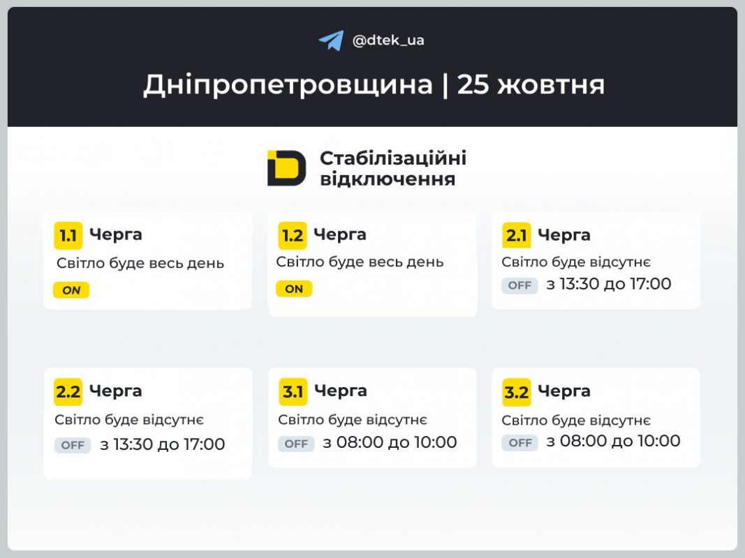 Графіки відключень 25 жовтня