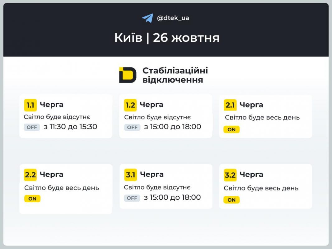 Графіки відключень на 26 жовтня