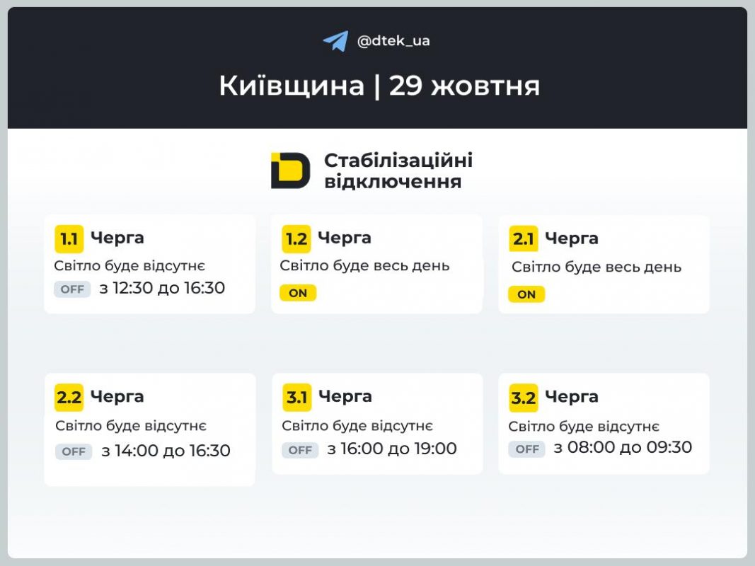 Графік відключення світла на 29 жовтня