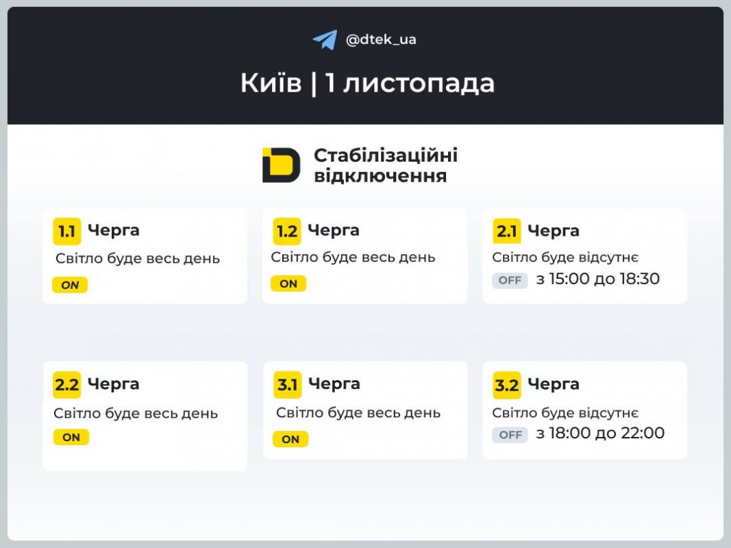 Графіки відключень на 1 листопада