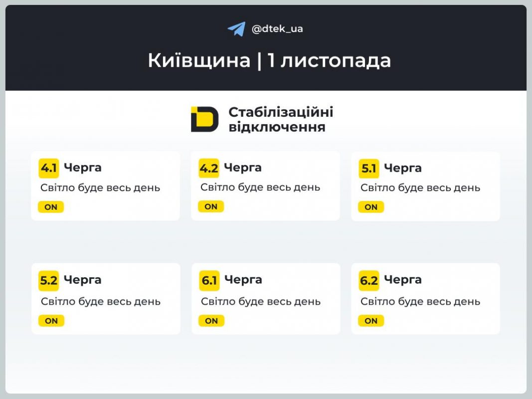 Графік відключення електроенергії на 1 листопада