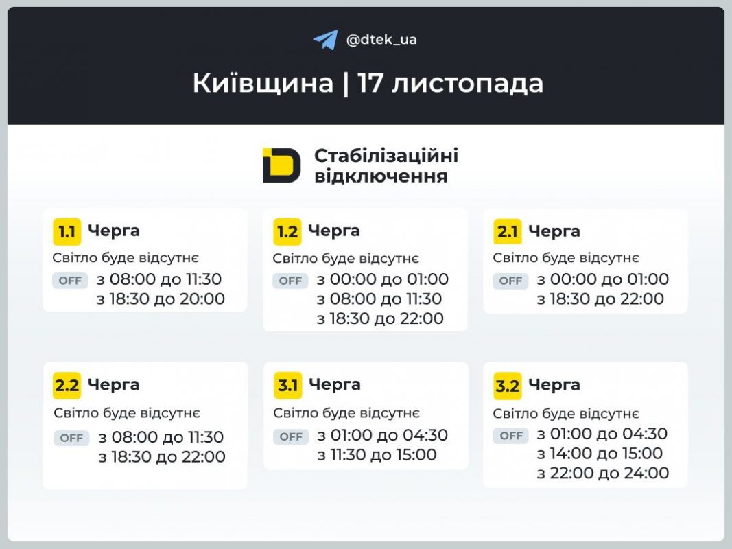Відключення електроенергії у Київі та області 17 листопада 2025 року: актуальні графіки ДТЕК