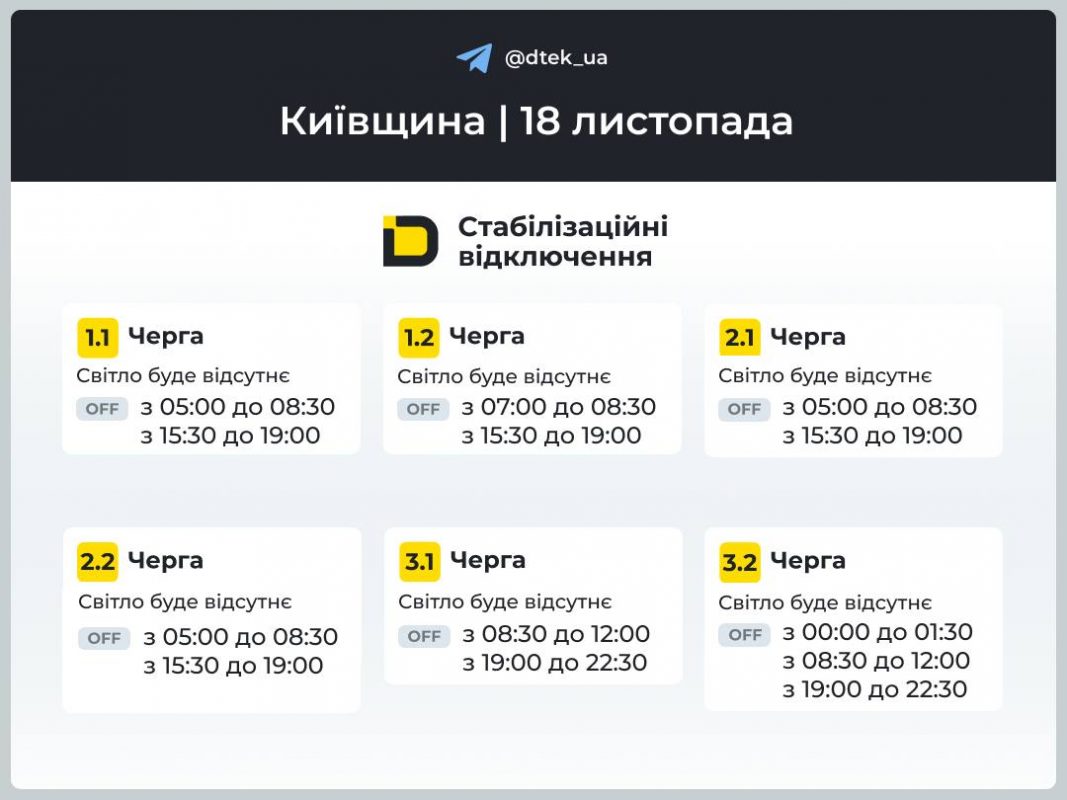 Відключення світла 18 листопада 2025 у Києві та області: актуальні графіки ДТЕК та де перевіряти черги
