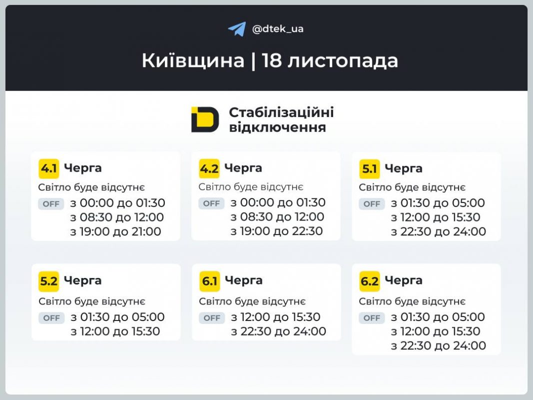 Відключення світла 18 листопада 2025 у Києві та області: актуальні графіки ДТЕК та де перевіряти черги