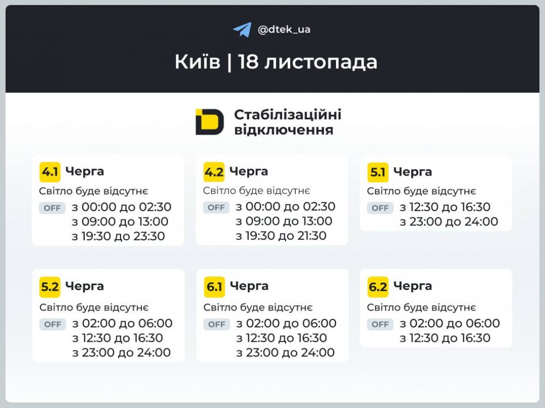 Відключення світла 18 листопада 2025 у Києві та області: актуальні графіки ДТЕК та де перевіряти черги