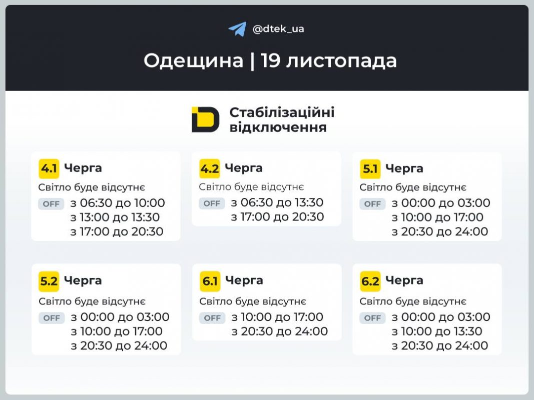 Планові відключення на Одещині 19 листопада 2025: актуальні графіки ДТЕК та де дивитись черги