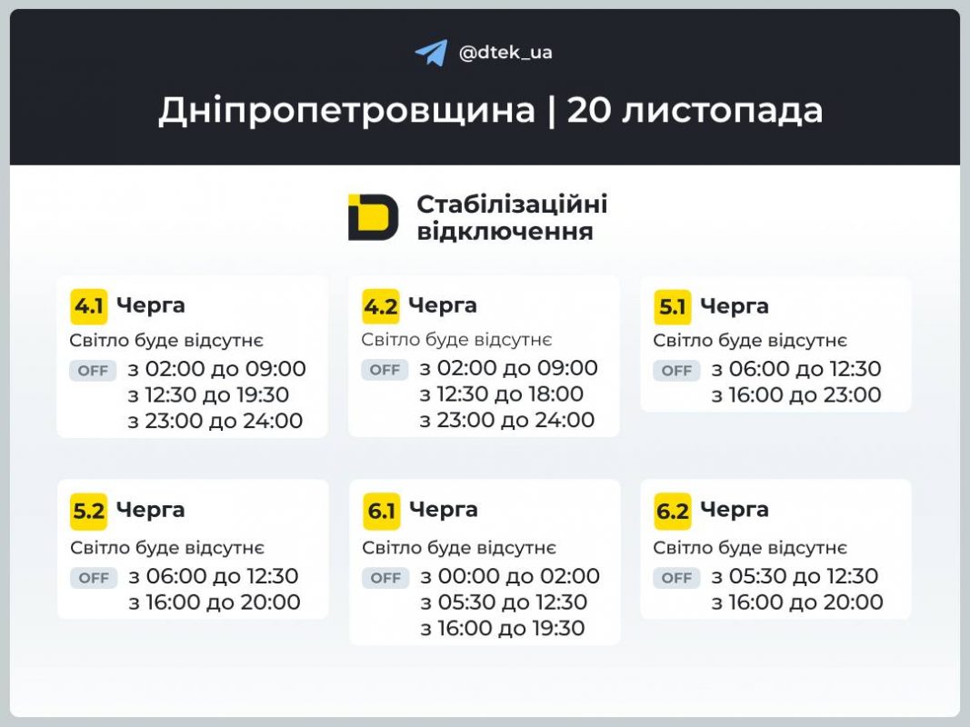 Відключення світла на Дніпропетровщині 20 листопада 2025 року: актуальний графік, черги та де стежити за оновленнями