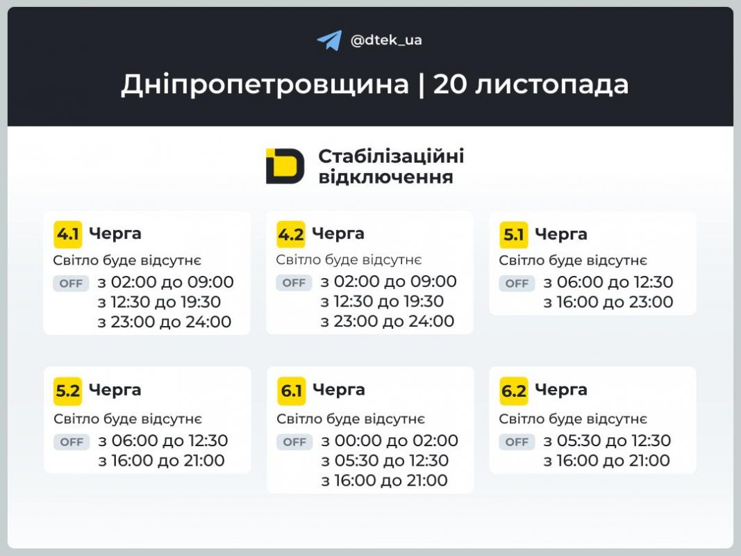 Відключення світла на Дніпропетровщині 20 листопада 2025 року: актуальний графік - оновлено