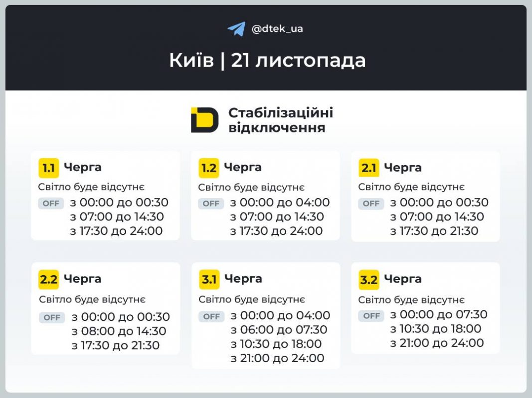 Планові відключення світла 21 листопада у Києві та області: актуальні графіки та де дивитись черги