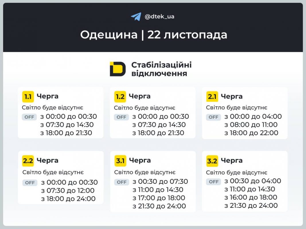Відключення світла на Одещині 22 листопада: актуальні графіки та де дивитися черги