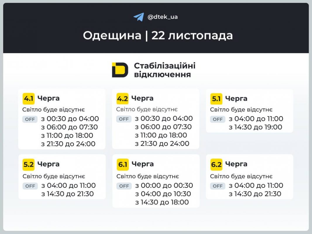 Відключення світла на Одещині 22 листопада: актуальні графіки та де дивитися черги