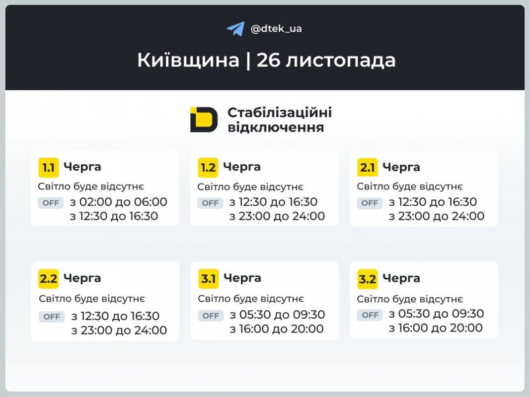 Графіки відключень світла у Києві та області 26 листопада 2025: де дивитись черги та оновлення