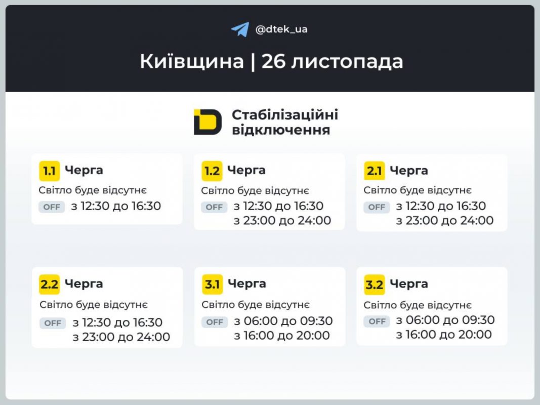 Графіки відключень світла у Києві та області 26 листопада 2025: де дивитись черги та оновлення
