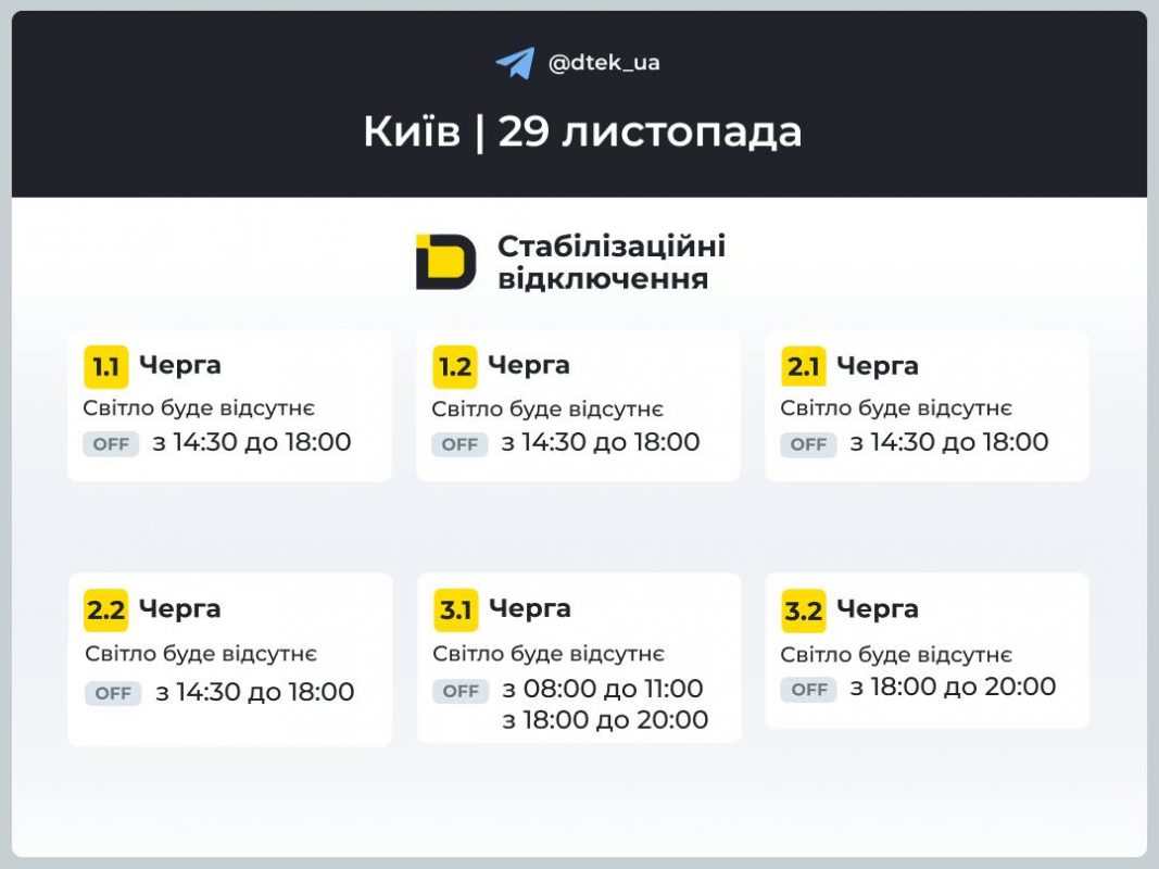 Графіки відключень світла для Київа та Київщини 29 Листопада: де знайти свою чергу ДТЕК