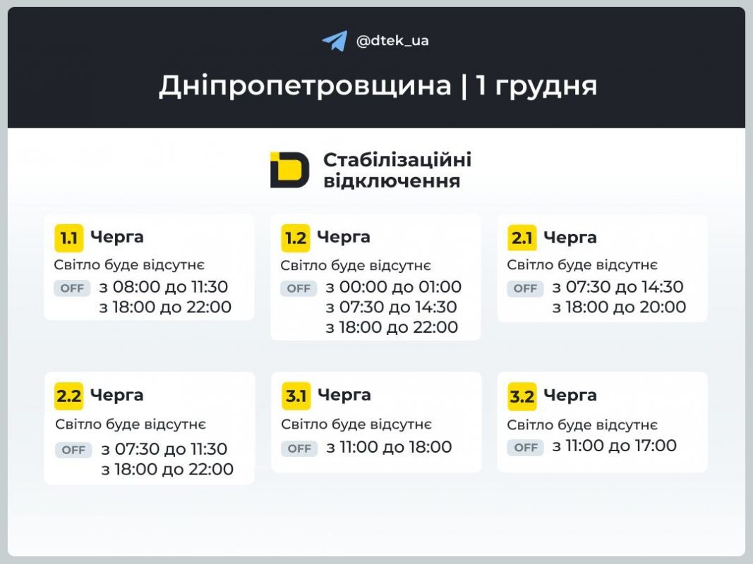 Графіки відключень світла для Дніпропетровщини на 1 грудня: де дивитись черги та оновлення