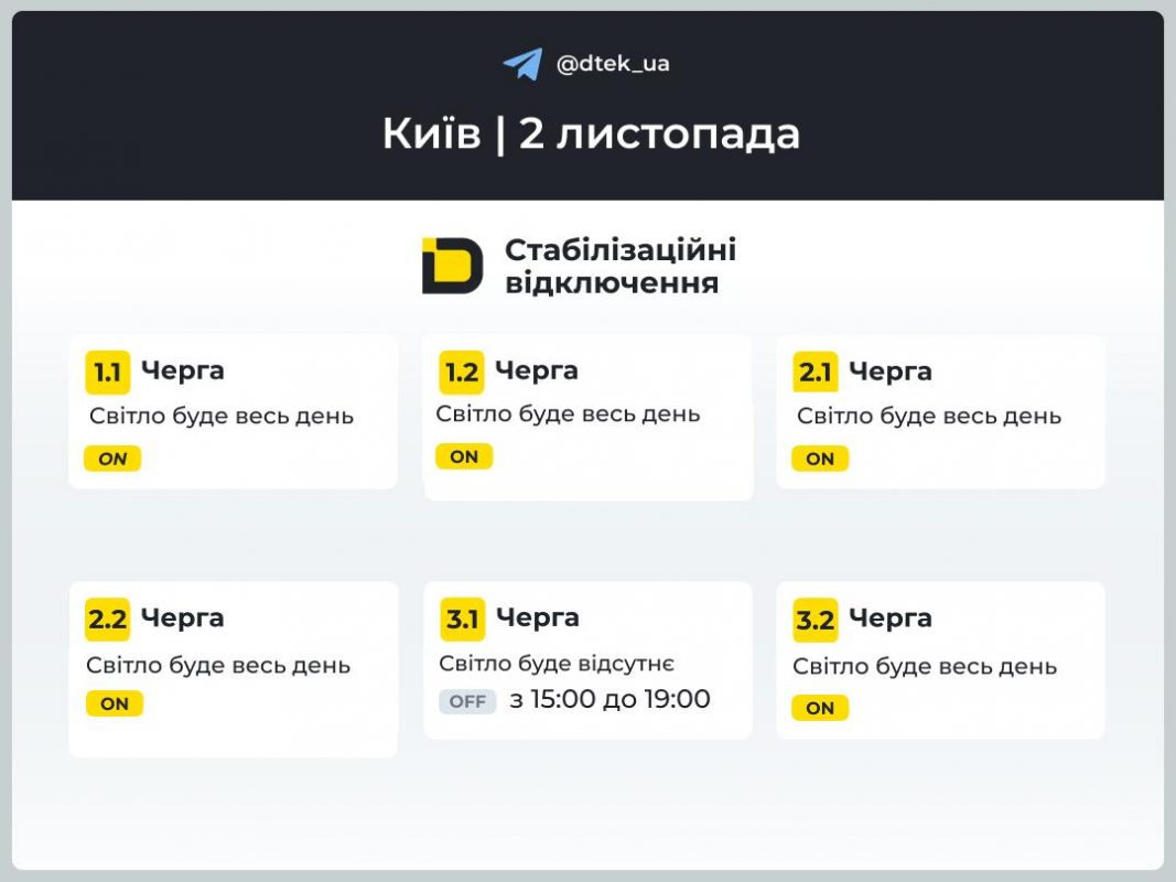 Графіки відключень 2 жовтня 2025