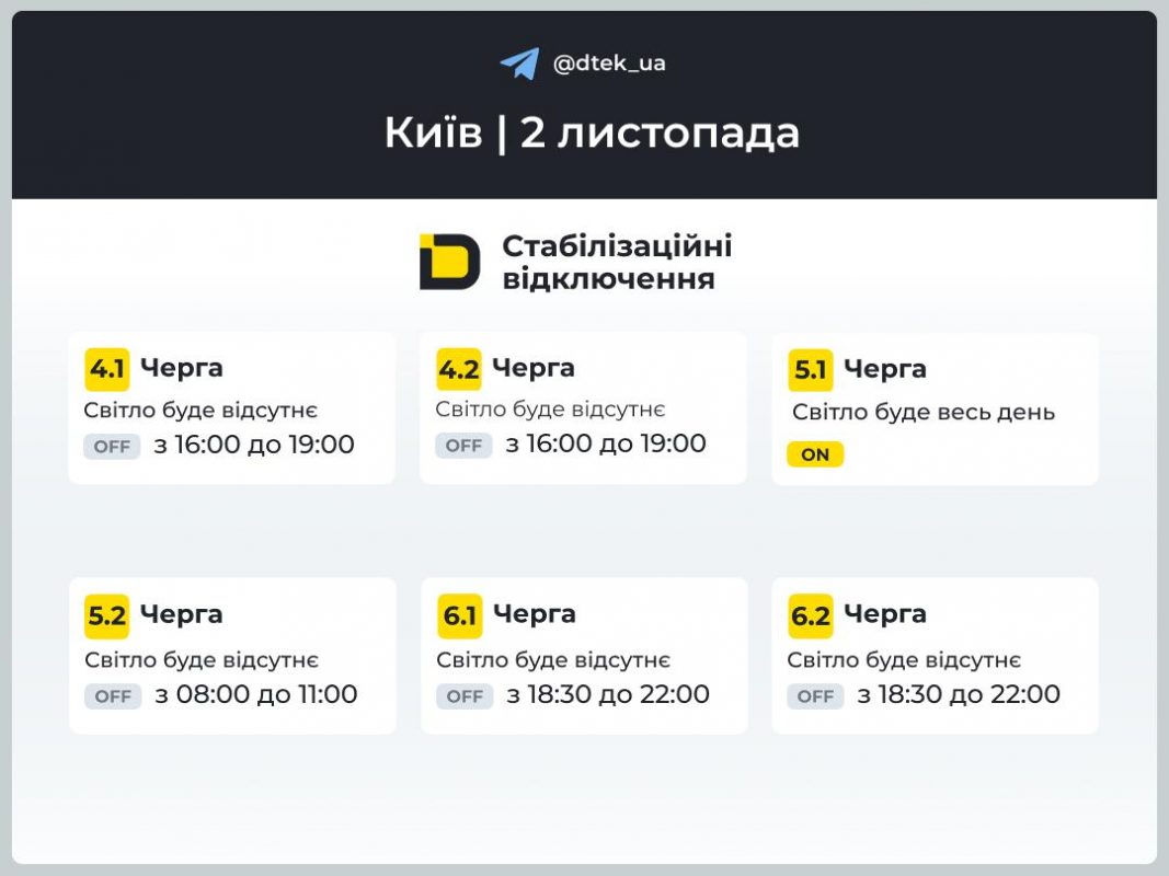 Графіки відключень 2 жовтня 2025