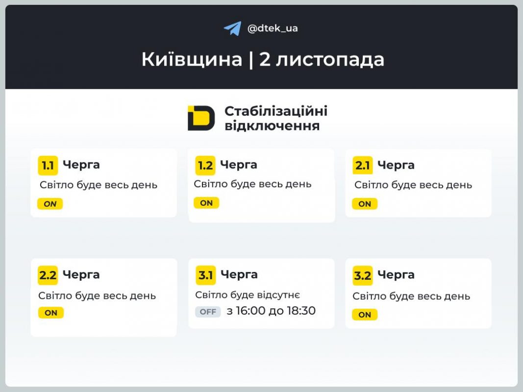 Графіки відключень 2 жовтня 2025