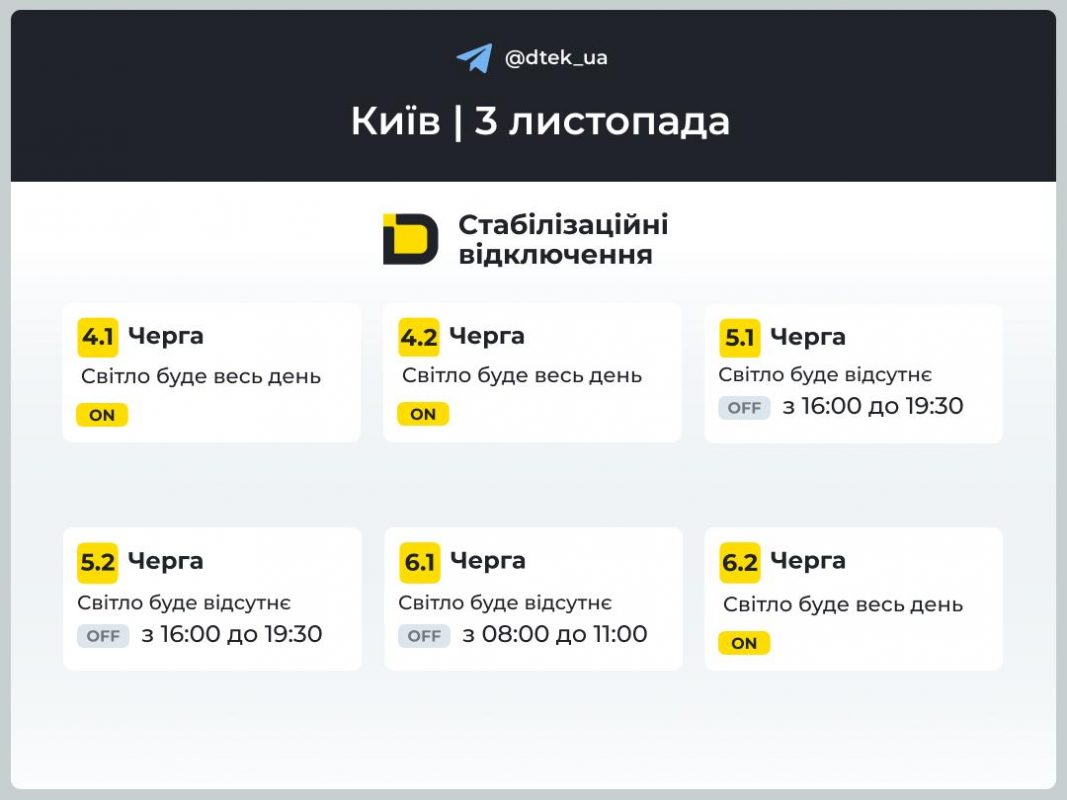 Відключення світла у Києві та області 3 листопада 2025 року: актуальні графіки ДТЕК, черги та поради, як підготуватися