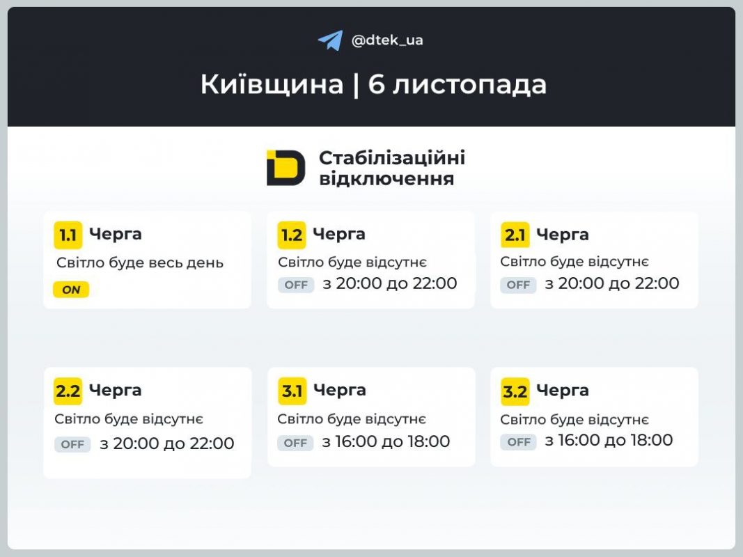 Відключення електрики у Києві та області 6 листопада: актуальні графіки ДТЕК, черги та поради, як підготуватися
