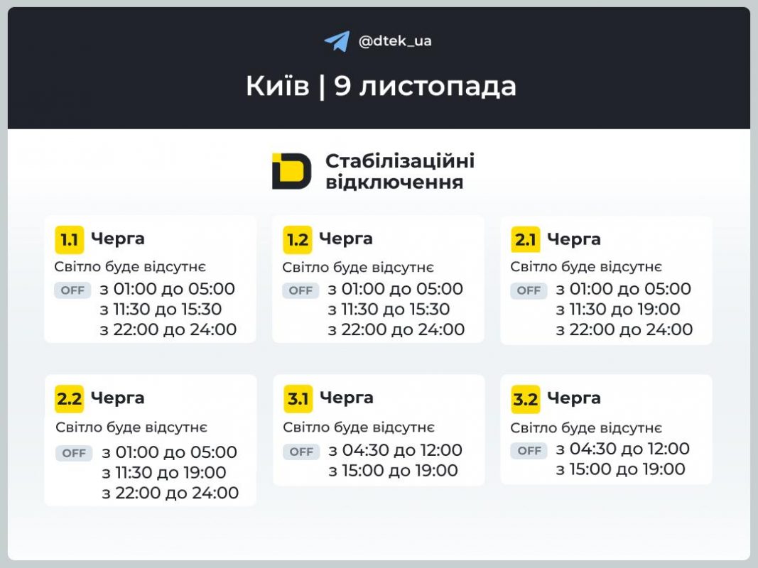 Відключення світла у Київі та області 9 листопада 2025: актуальні графіки ДТЕК і як перевірити чергу