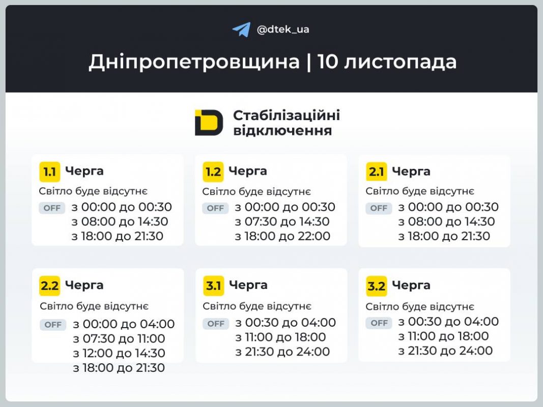 Відключення світла на Дніпропетровщині 10 листопада 2025 року: актуальний графік ДТЕК - оновлено