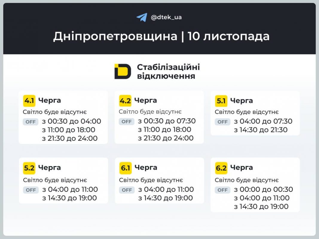 Відключення світла на Дніпропетровщині 10 листопада 2025 року: актуальний графік ДТЕК - оновлено
