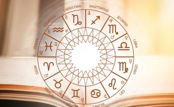 Гороскоп з 17 по 23 листопада 2025 року