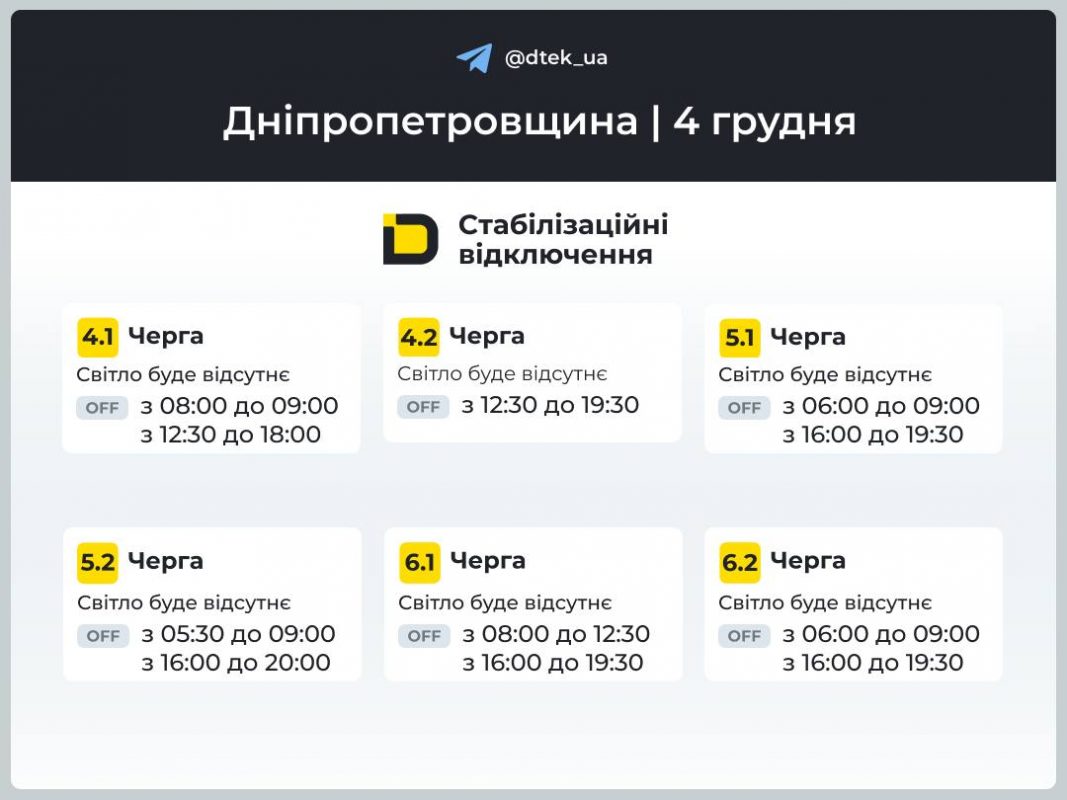 Відключення світла на Дніпропетровщині 4 грудня 2025: актуальні графіки та оновлення