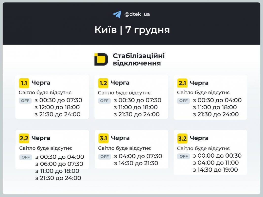 Відключення світла в Києві та на Київщині 7 грудня 2025: де дивитись черги та оновлення