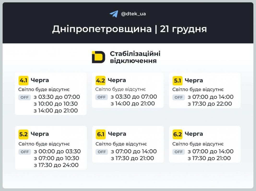 Відключення світла на Дніпропетровщині 21 грудня 2025: актуальні графіки та черги
