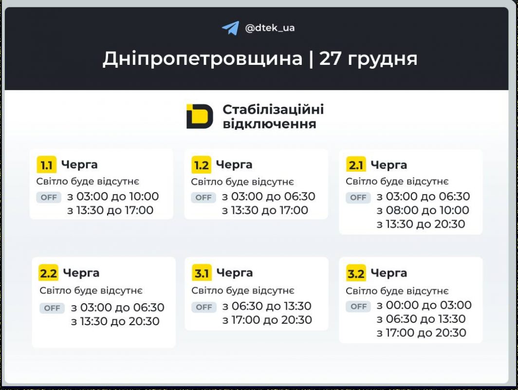 Відключення світла на Дніпропетровщині 27 грудня 2025 року: графіки ДТЕК та черги
