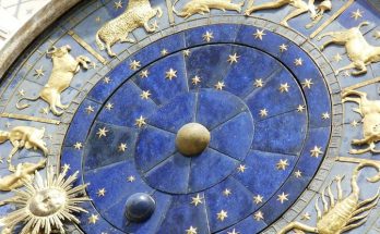 Гороскоп з 8 по 14 грудня