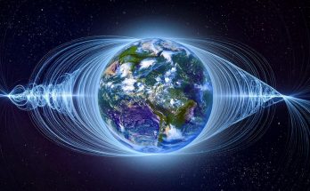 Магнітні бурі у грудні 2025