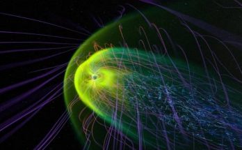 Магнітні бурі з 15 по 21 грудня 2025