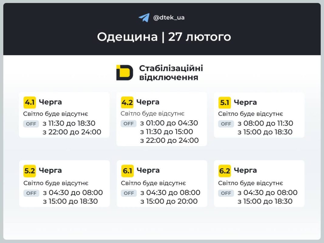 Відключення світла на Одещині 27 лютого 2026: актуальні графіки, ліміти та ситуація в енергосистемі