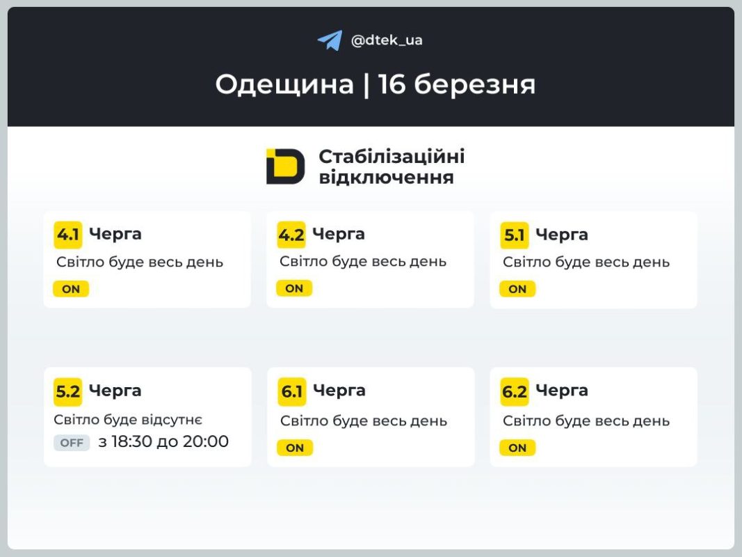 Відключення світла на Одещині 16 березня: актуальні графіки та стан енергосистеми